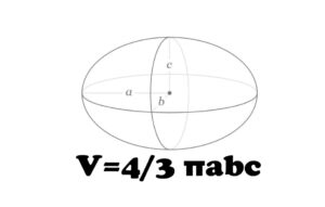 Ellipsoid Volume Calculator